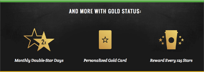Starbucks gold card image-1